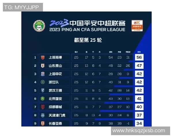 竞技俱乐部与圣塔菲联比赛结果分析及比分预测展望